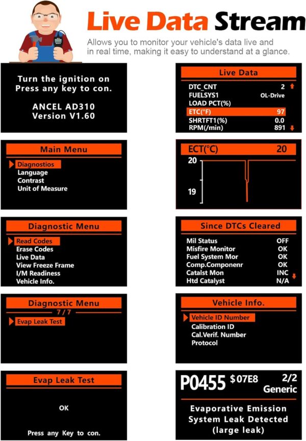 ANCEL AD310 Classic Enhanced Universal OBD II Scanner Car Engine Fault Code Reader CAN Diagnostic Tool for All OBD2 Vehicles Since 1996 & Newer (Black)