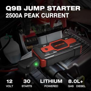 NEXPOW Battery Jump Starter 2500A Car Jump Starter