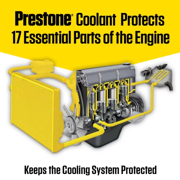 Prestone All Vehicles Prediluted Coolant