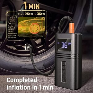 RYSEAB Car Tire Inflator/Portable Air Compressor