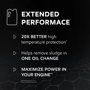 0W-20 Mobil 1 Extended Performance Motor Oil 5L