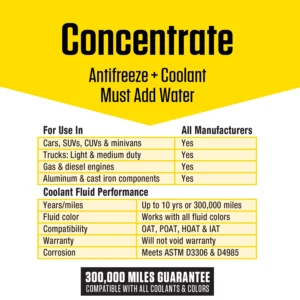 Prestone Concentrate Coolant