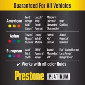 Prestone Concentrate Coolant