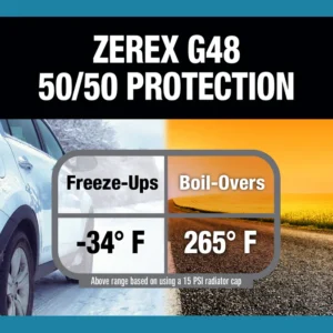 Zerex G48 Concentrate Coolant for BMW, Mercedes-Benz, Ford, Volvo