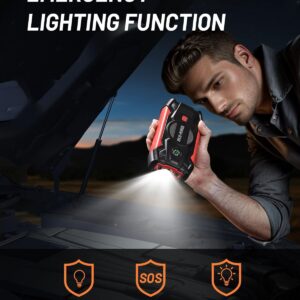 High Power 3000A Portable Car Battery Jump Starter