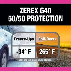 Zerex G40 Concentrate Coolant for Audi, Mercedes-Benz, VW, Porsche